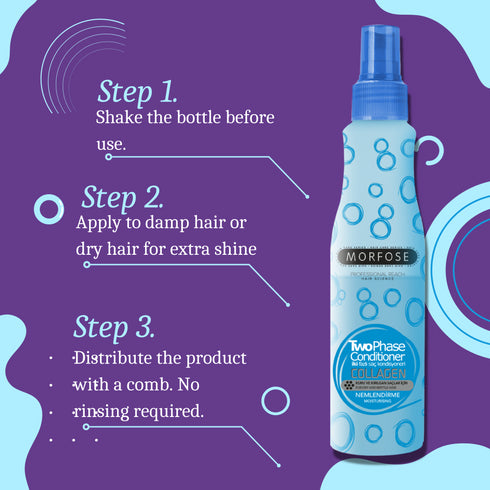 Morfose Professional Collagen Two Phase Conditioner